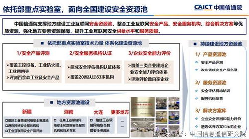 工業互聯網安全深度行活動啟動會在渝舉行，中國信通院全力支撐落地